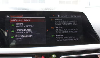 BMW 318d Touring Sport Line Aut. full